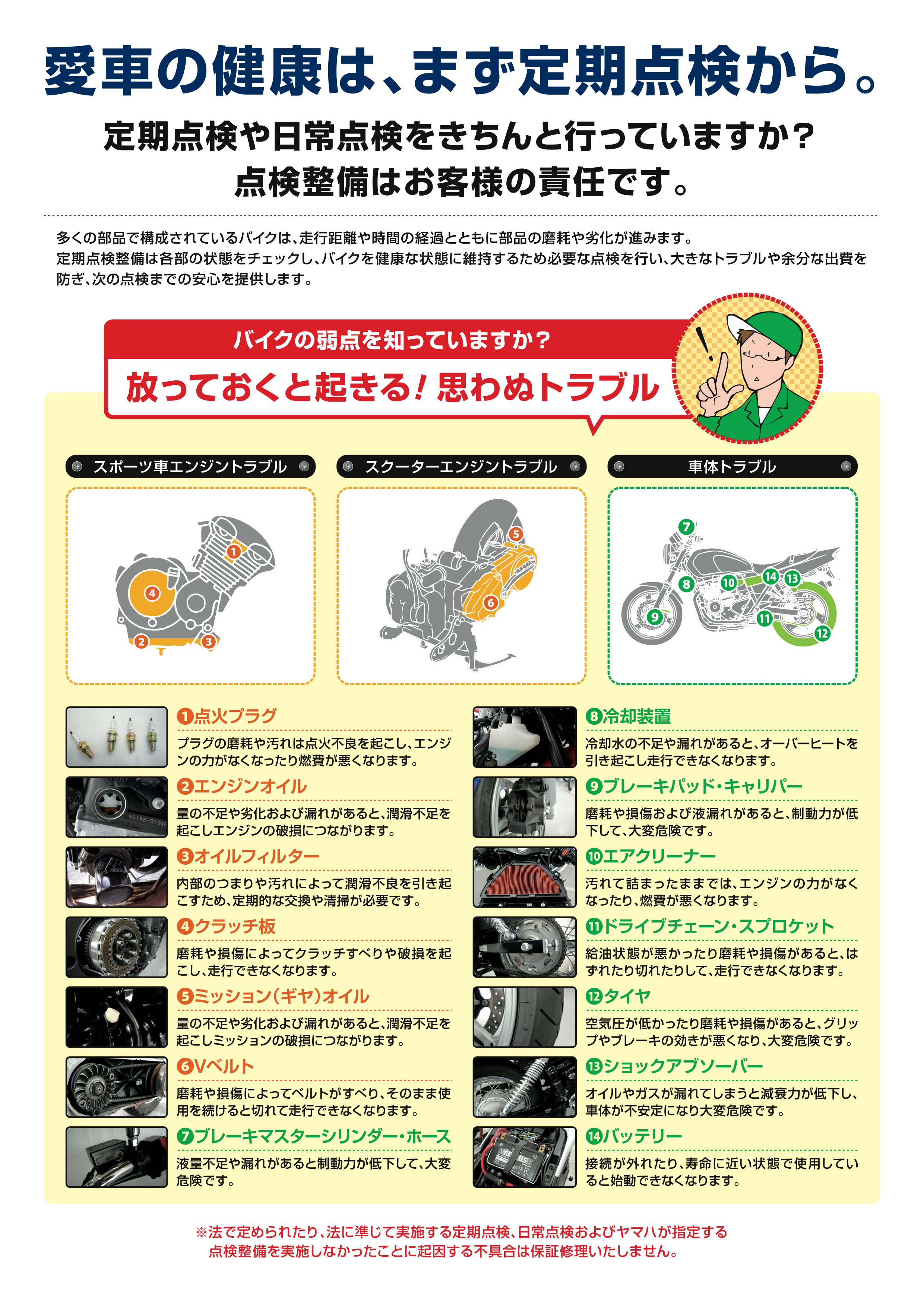 愛車の健康は、まず定期点検から。